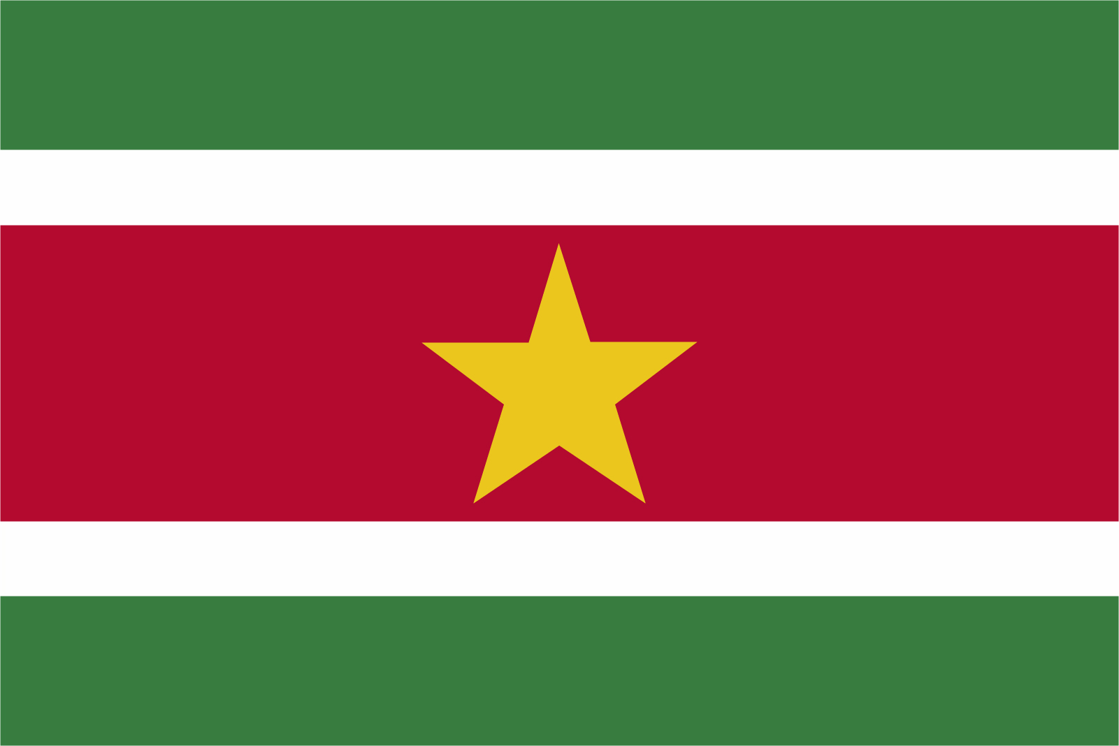 Suriname